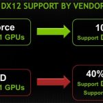 Does My Graphics Card Support Directx 12?