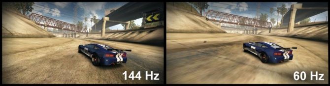 Difference between Frame Rate Vs Refresh Rate (Hz Vs Fps)
